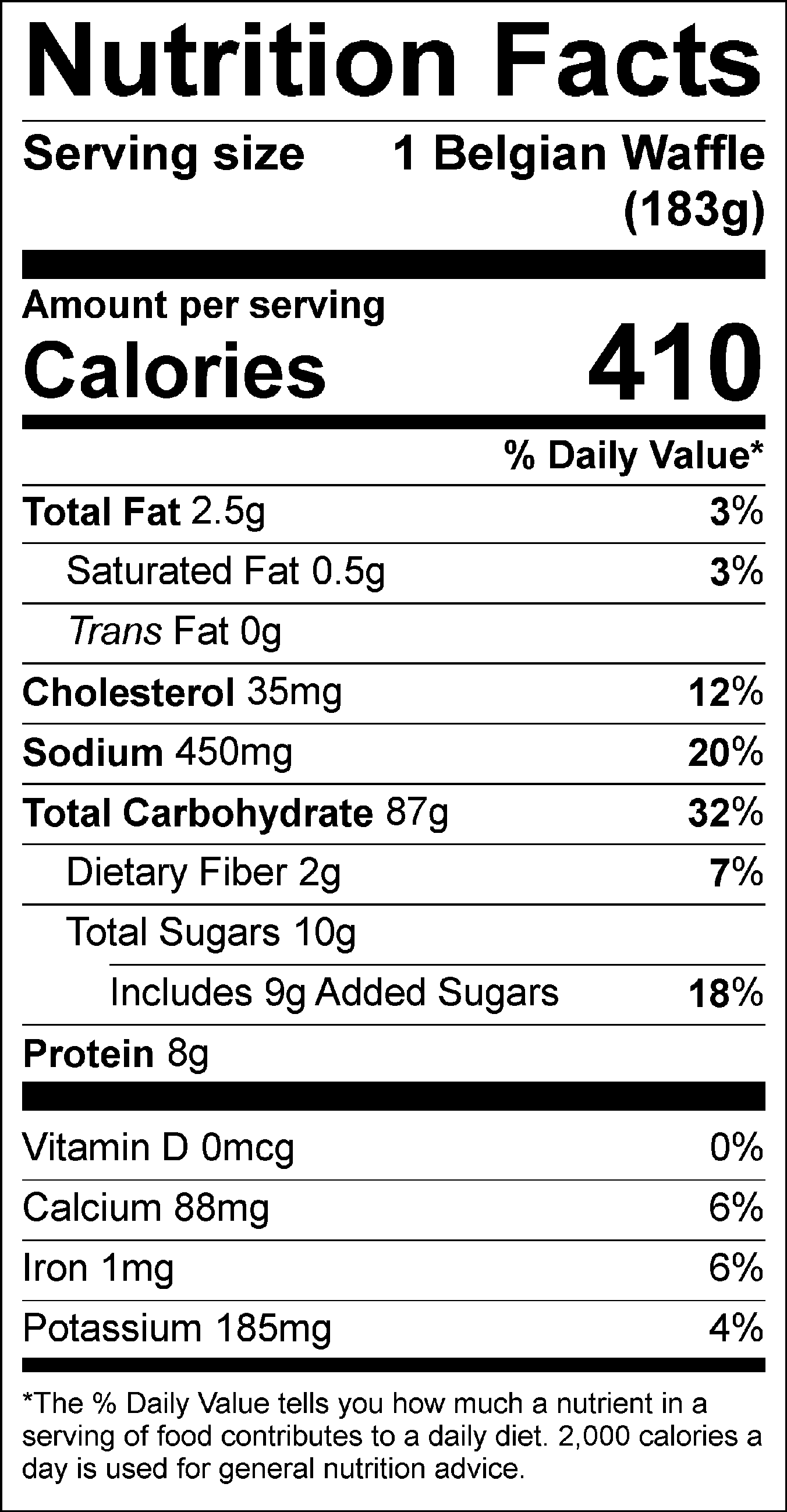 Belgian Waffle Nutrition Besto Blog